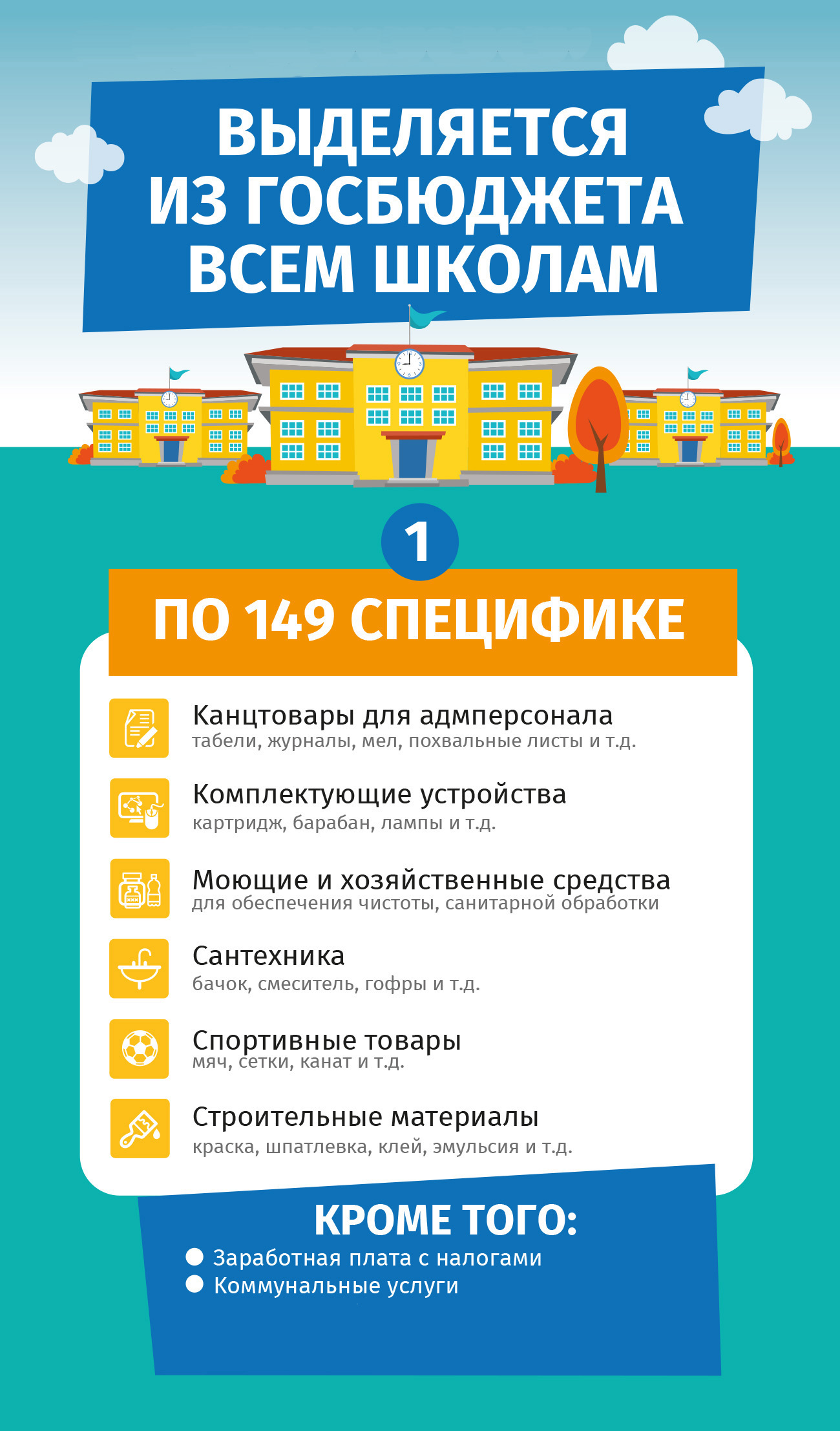 Поборы в школах-1-4-1