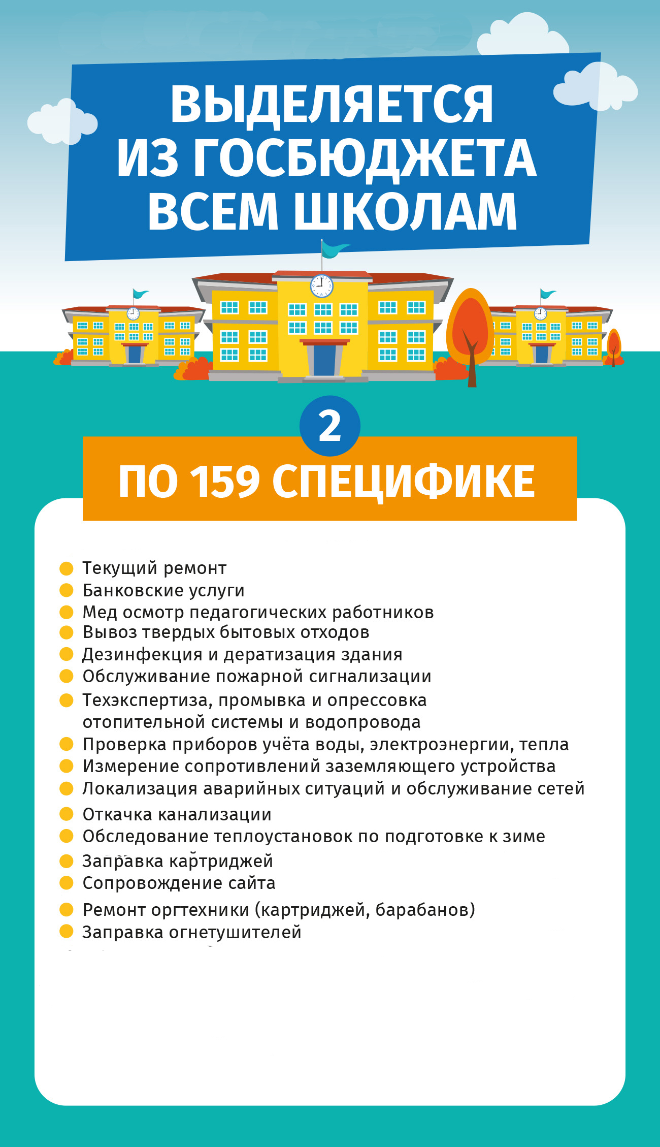 Поборы в школах-1-4-2