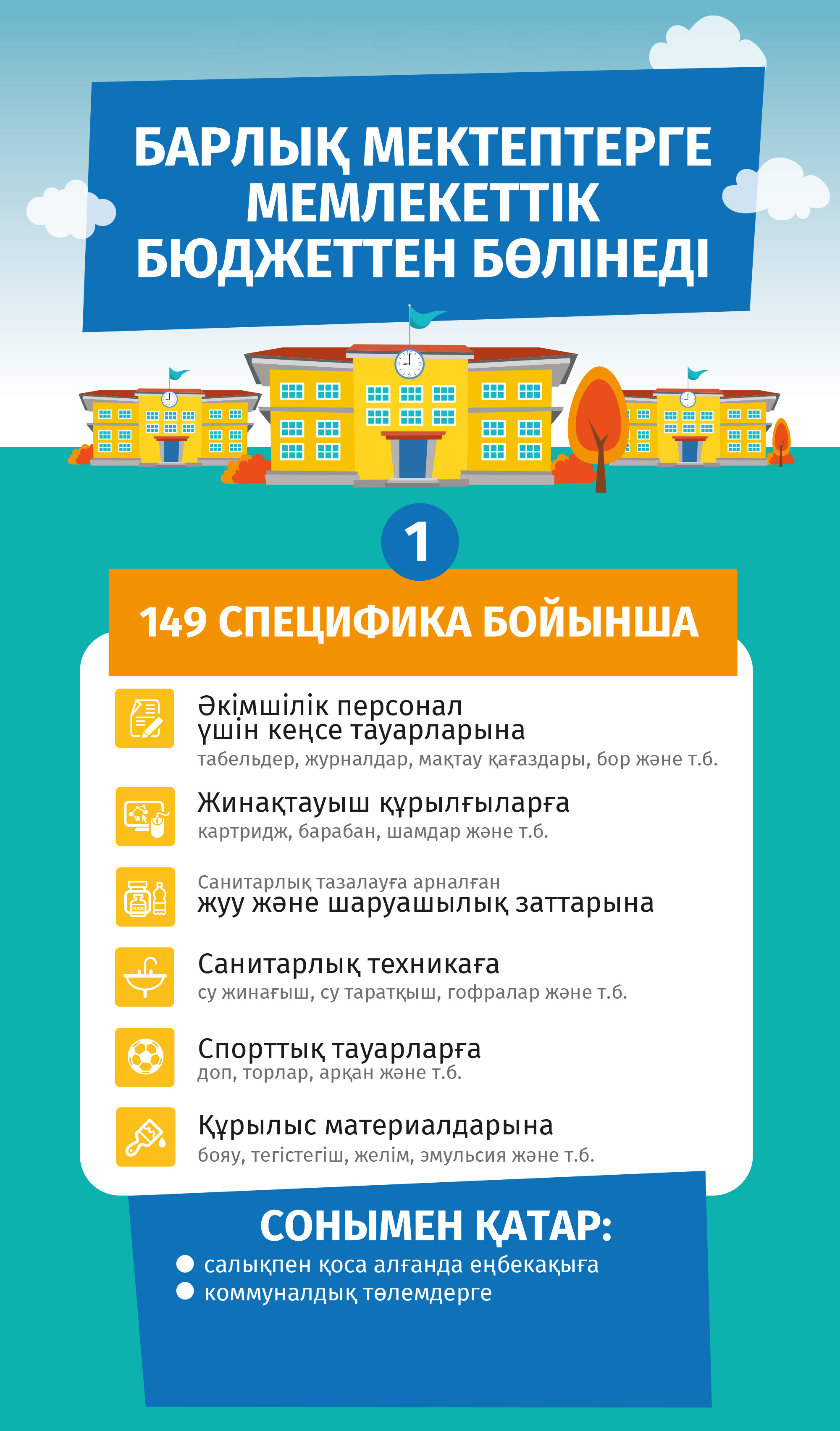 Поборы в школах-1-4 каз-1