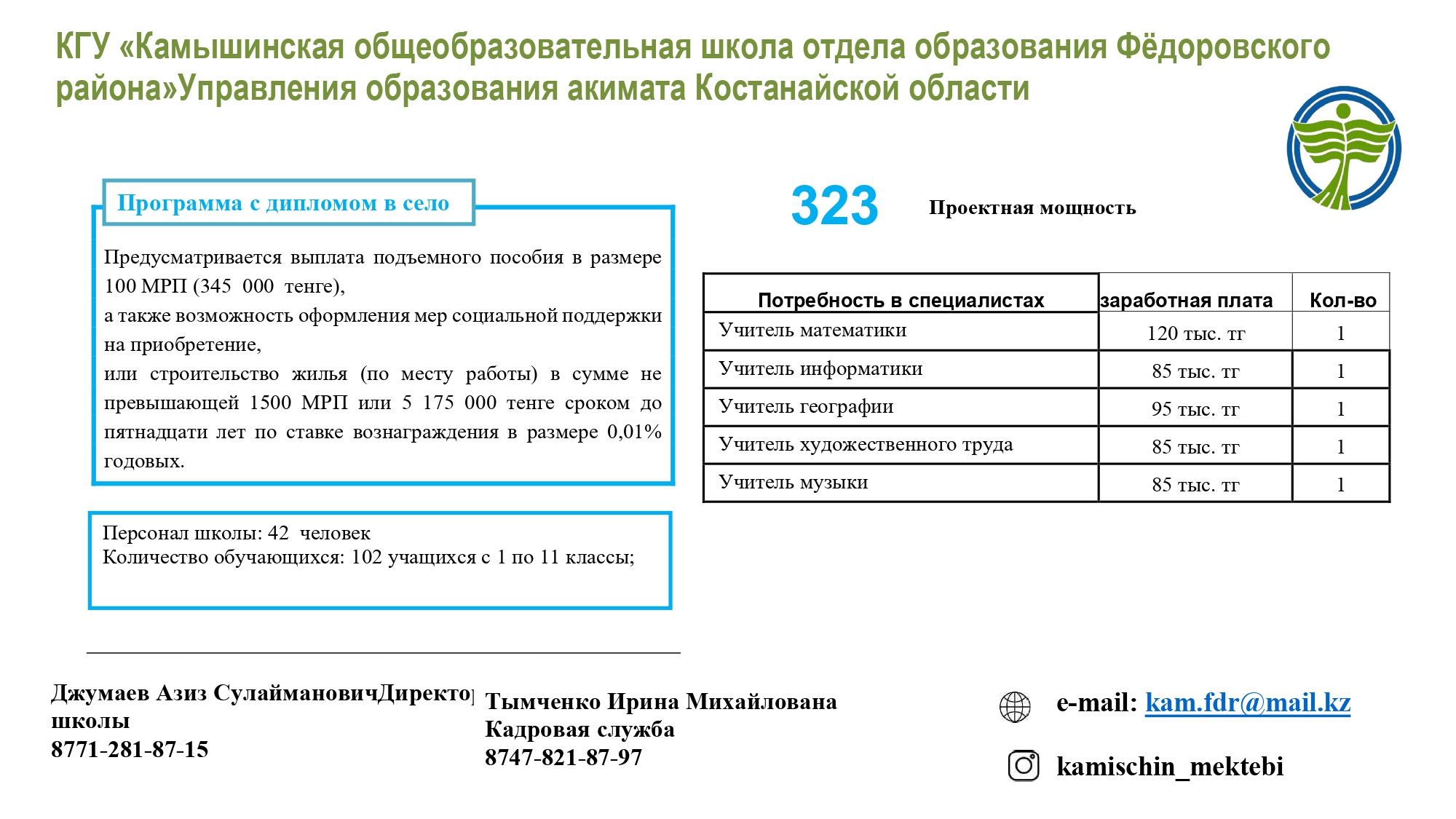 вакансии 2023  Буклет в УО page-0004