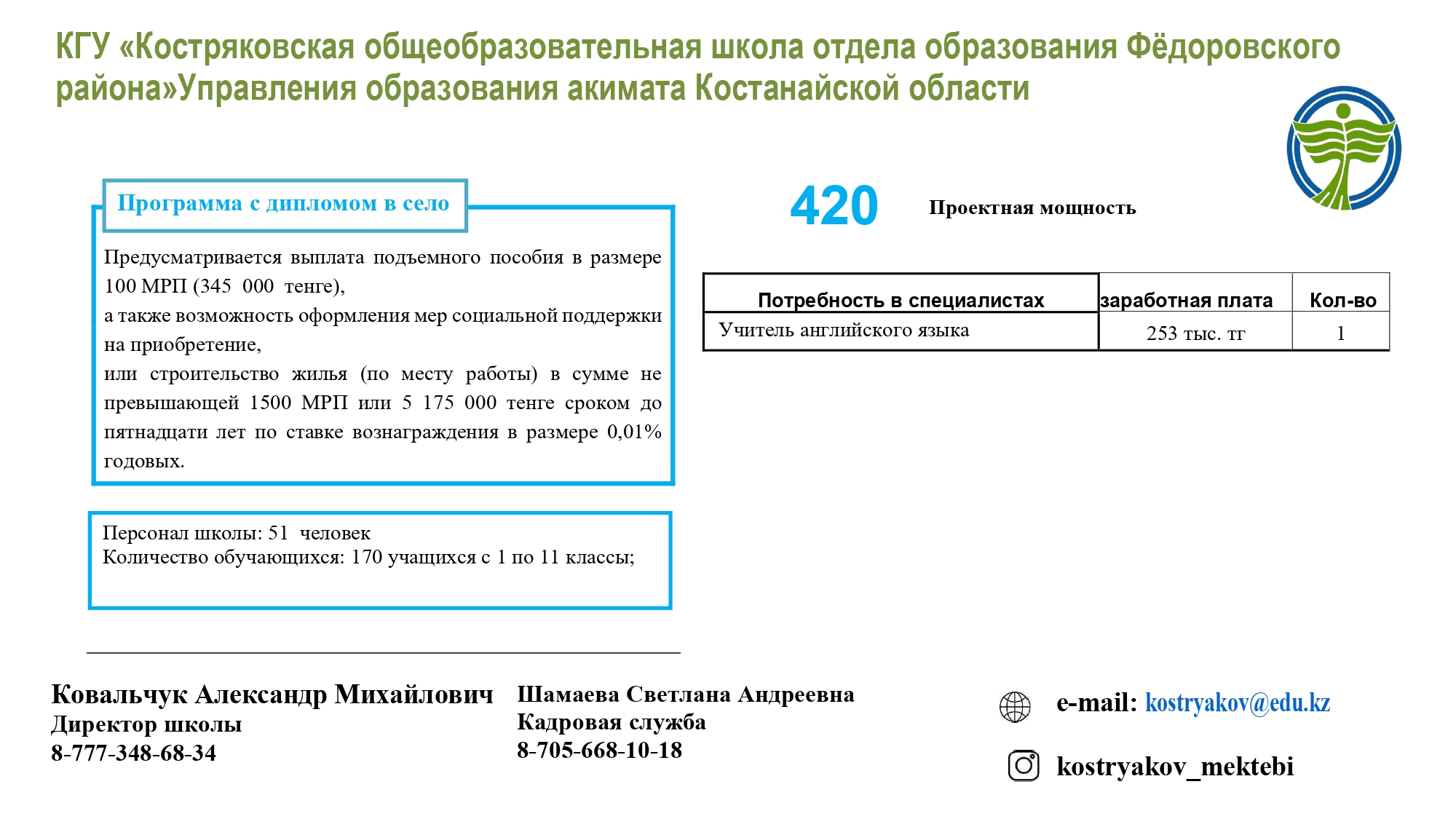 вакансии 2023  Буклет в УО page-0006