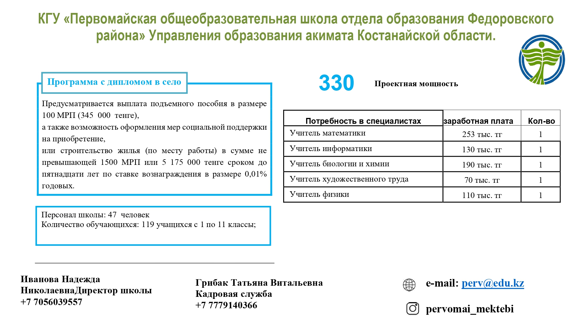 вакансии 2023  Буклет в УО page-0008